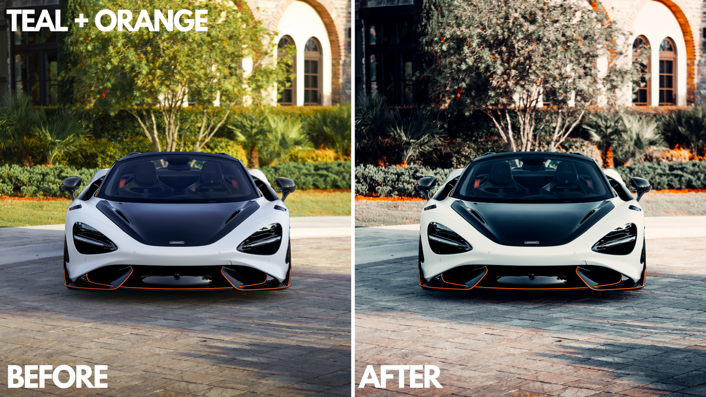 Master Collection | Mobile + Desktop Presets