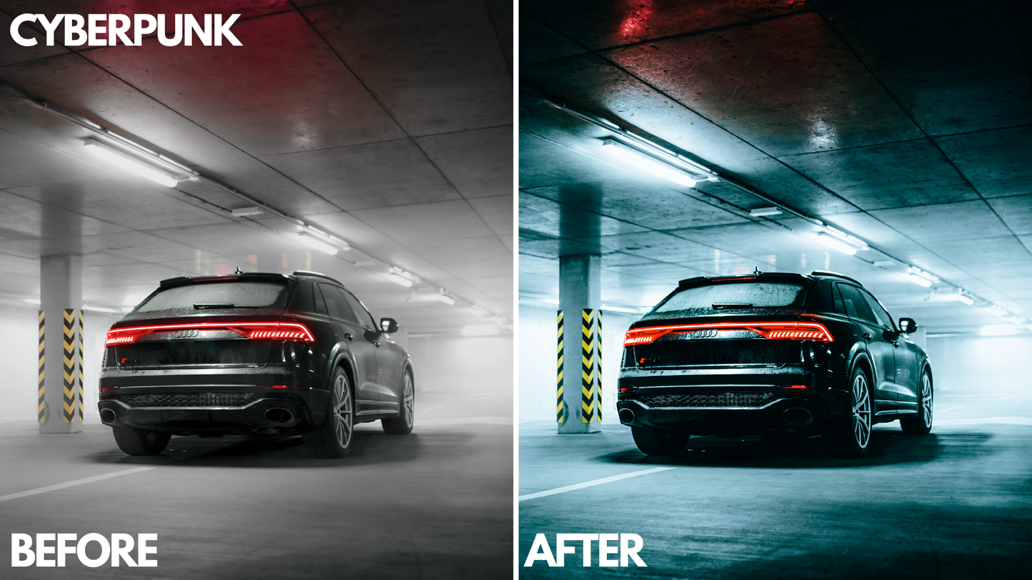 Master Collection | Mobile + Desktop Presets